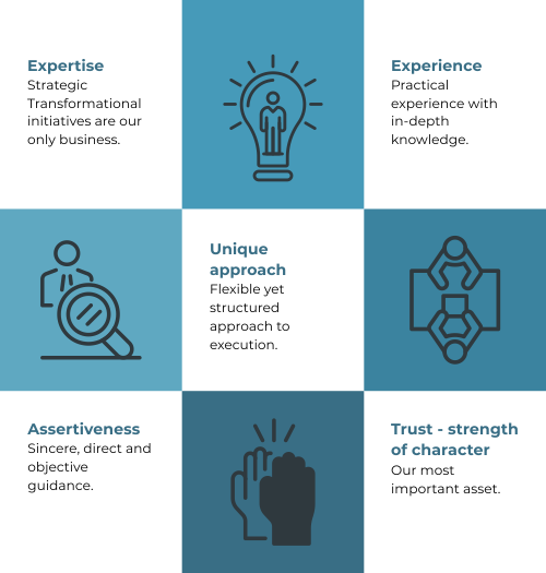 Expertise, Experience, Unique Approach, Assertiveness, Trust Strength os Character